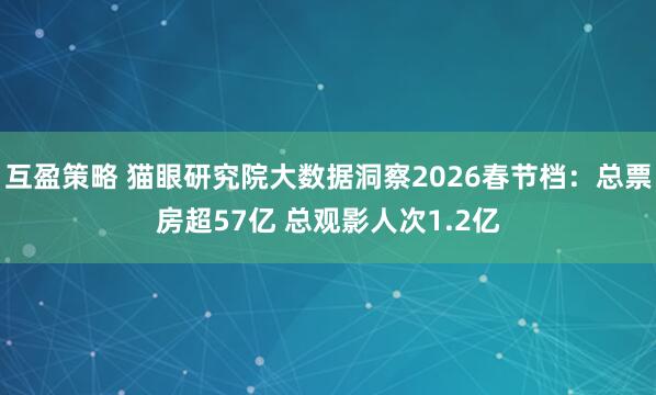 互盈策略 猫眼研究院大数据洞察2026春节档：总票房超57亿 总观影人次1.2亿